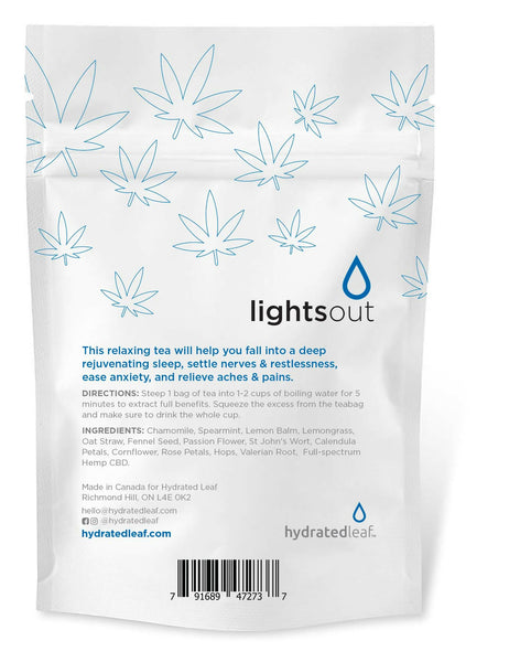 HL_TeaPouch_5bags_LightsOut_Back (1)