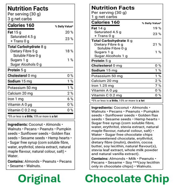 Baked By Kelly Chocolate Chip Granola Bark